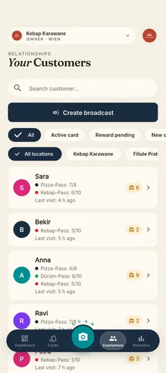 Stempla app: a business’s customer list
