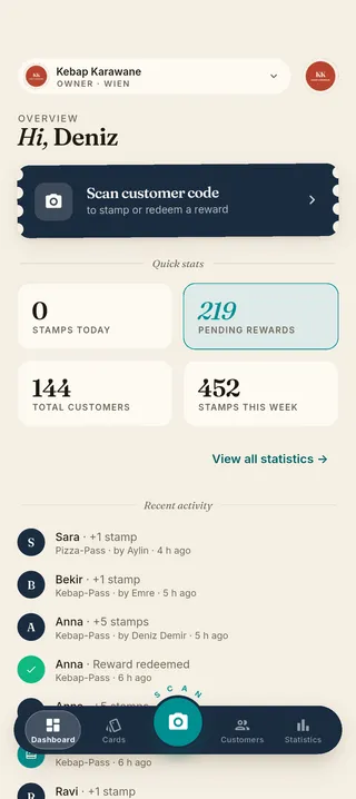 Stempla app: the business dashboard with daily overview and quick actions