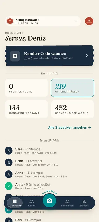 Stempla-App: das Dashboard für Betriebe mit Tagesüberblick und Schnellaktionen
