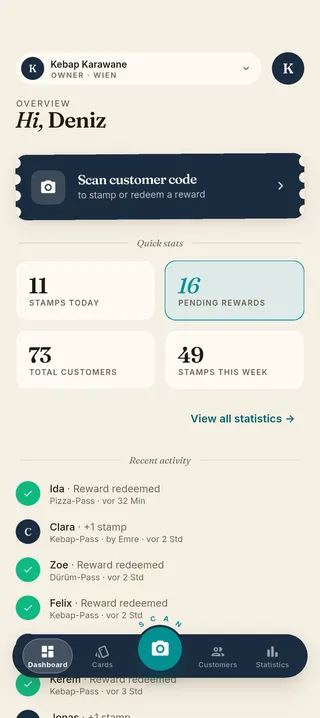 Stempla app: the business dashboard with daily overview and quick actions
