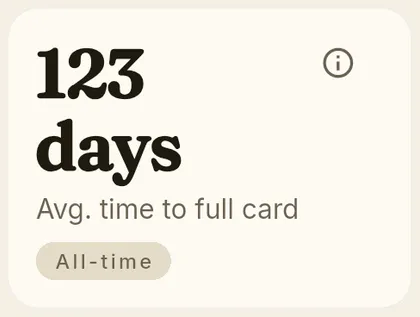 KPI card: average time to a full card
